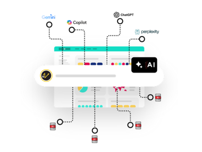 Top Digital Marketing Agency India