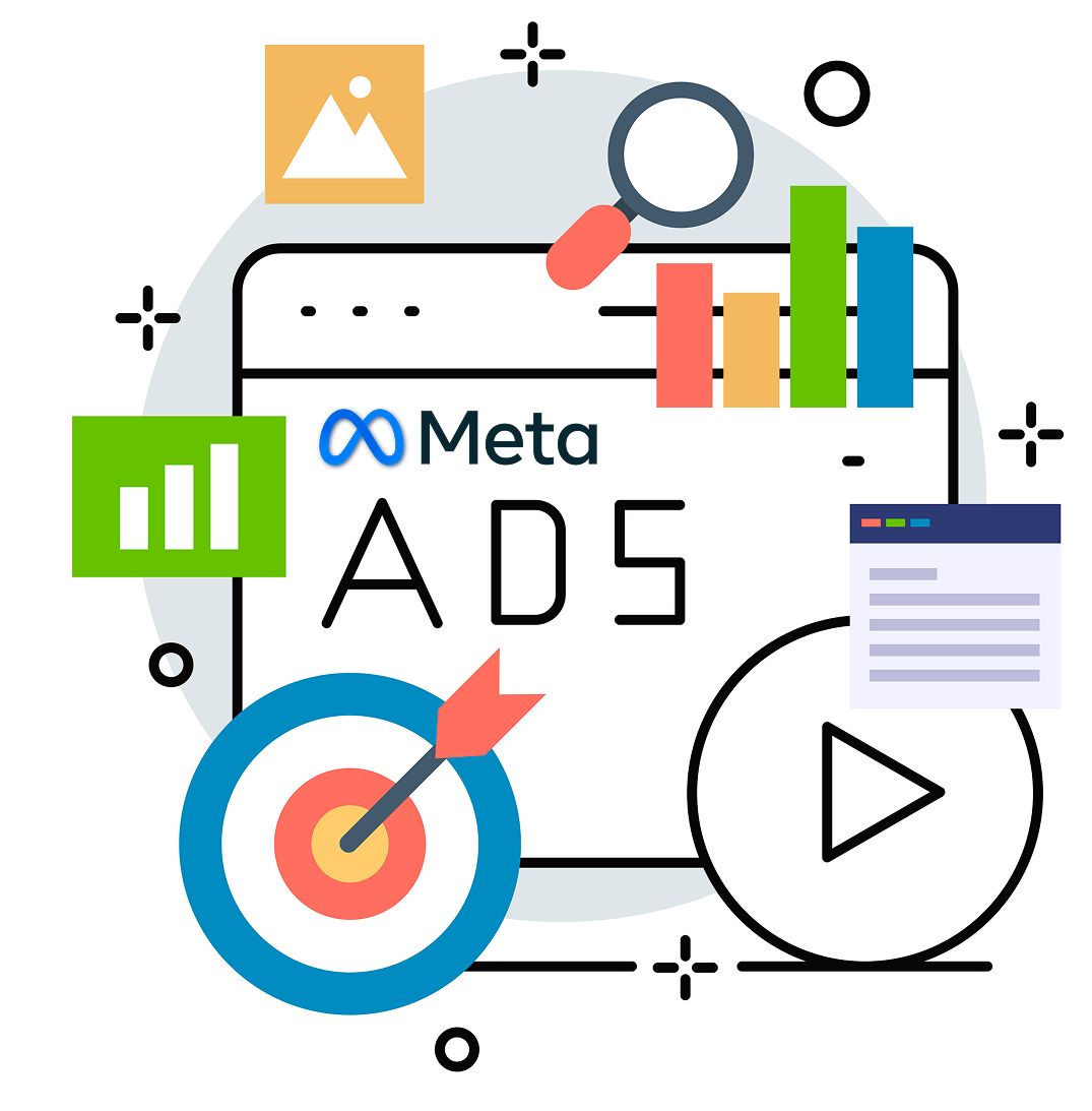 Meta-Ads-Agency