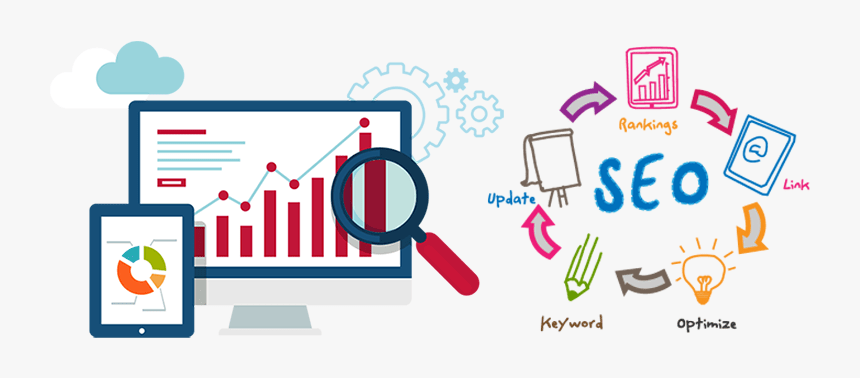 What is an SEO Company and How Does It Work?