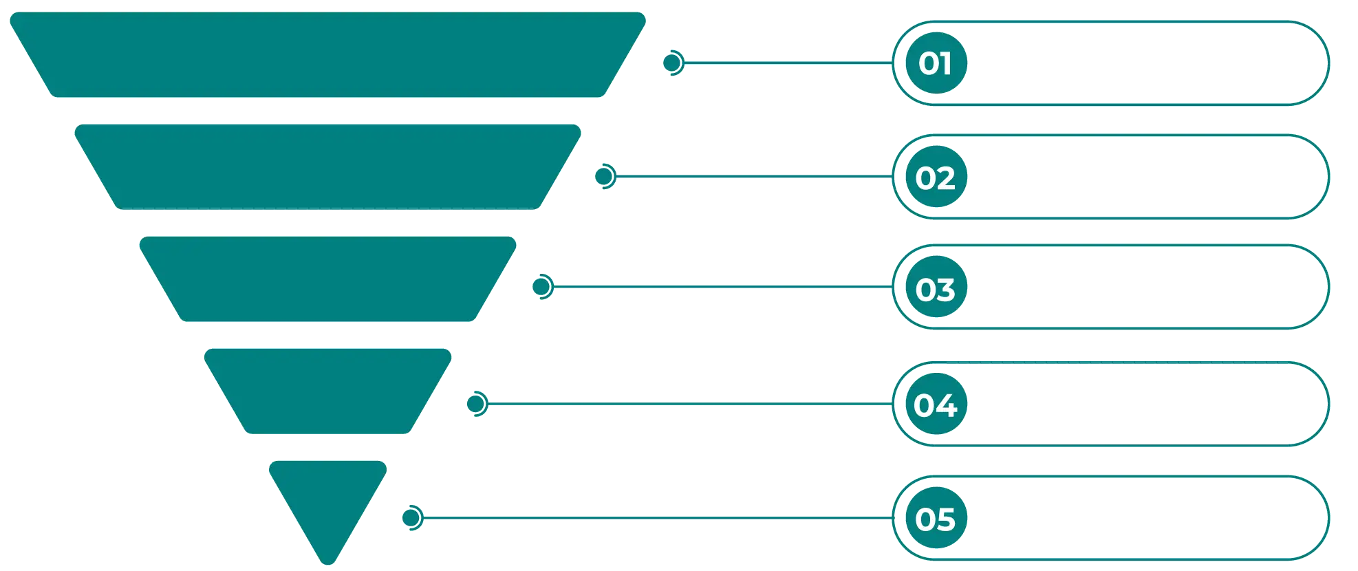 High-Quality SEO Content Writing Services