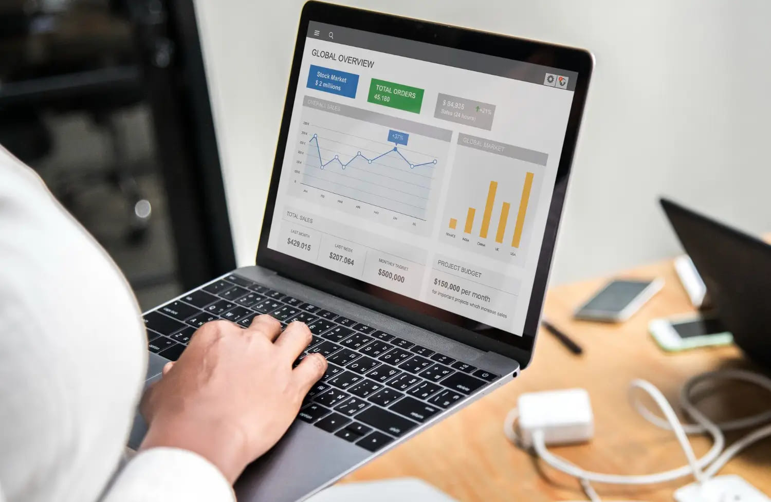Increased Organic Traffic